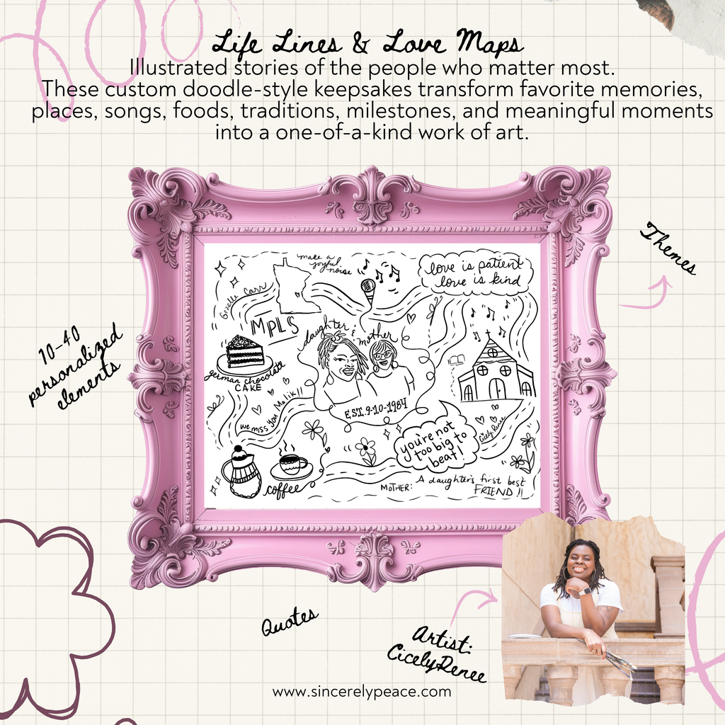 LIFE LINES & LOVE MAPS Personalized Art- DIGITAL File