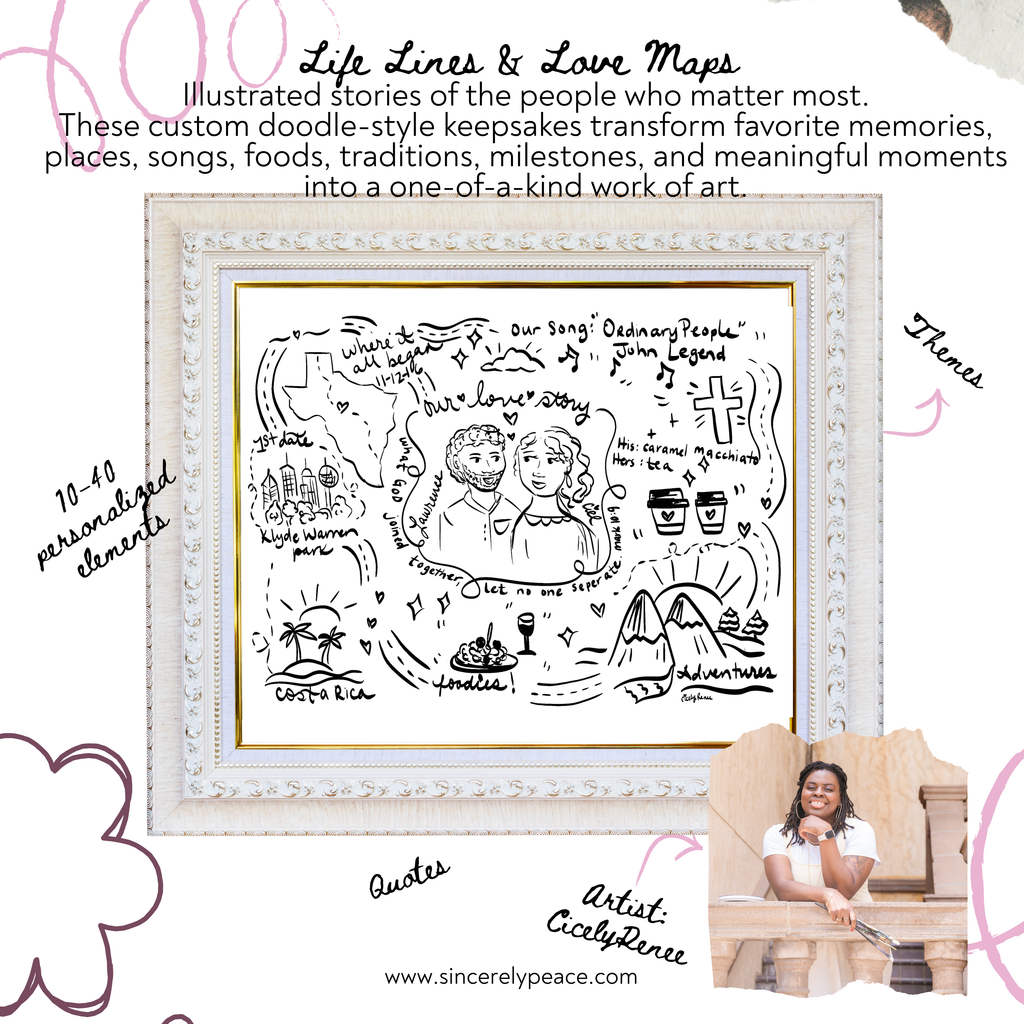 LIFE LINES & LOVE MAPS Personalized Art- DIGITAL File