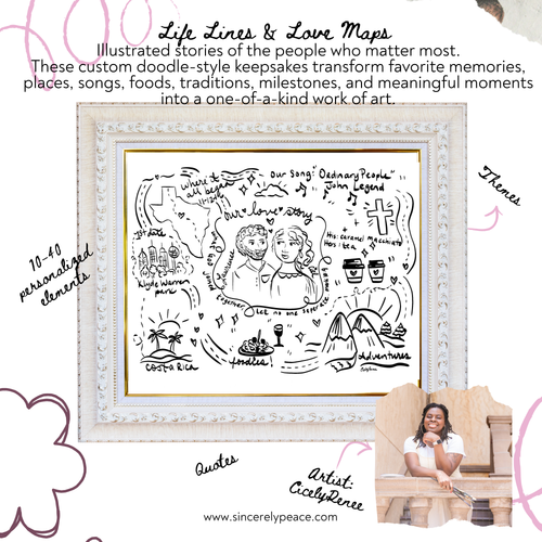 LIFE LINES & LOVE MAPS Personalized Art- DIGITAL File